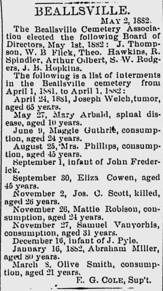 1882 burial list